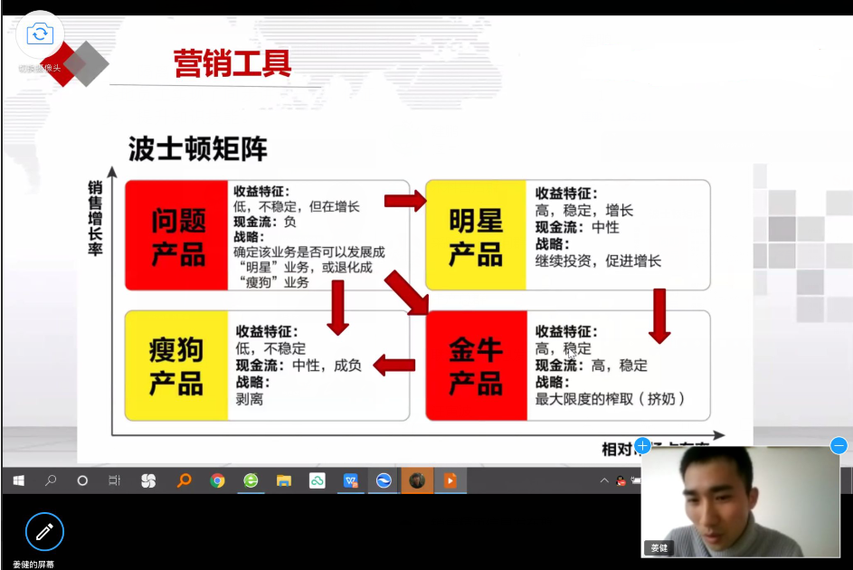 早课学习